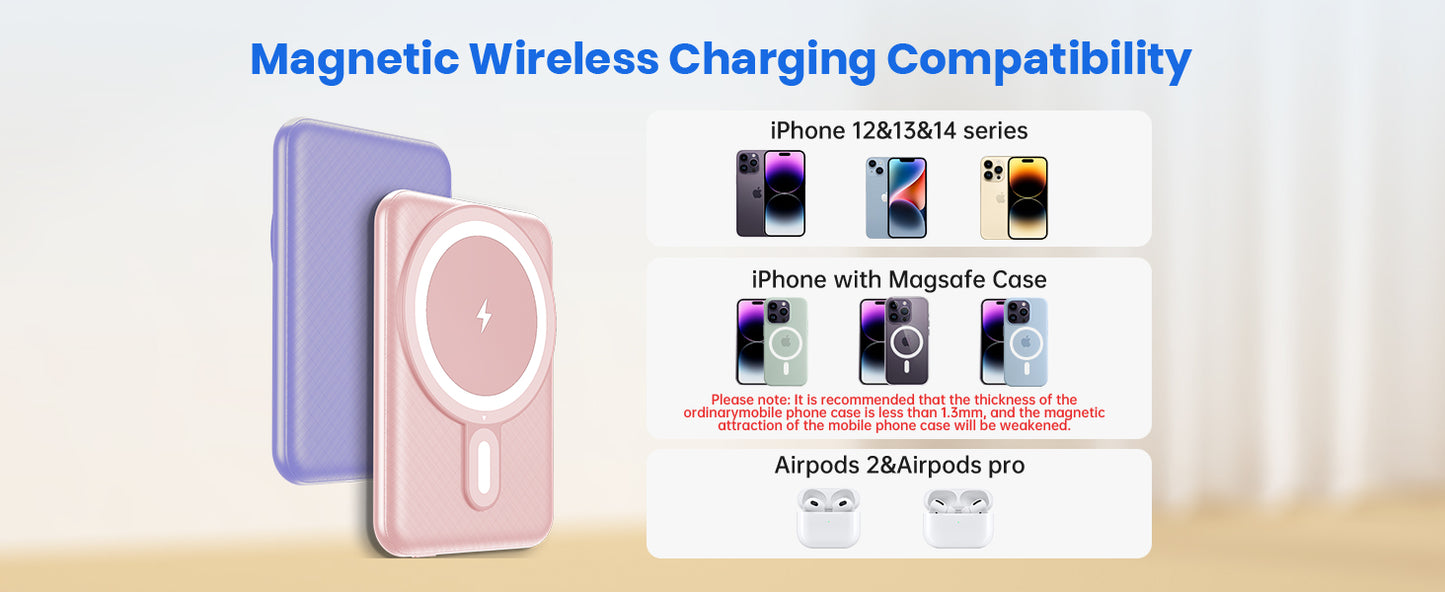 Wireless Portable Charger, 2-Pack (Purple & Pink) Magnetic 5000mAh