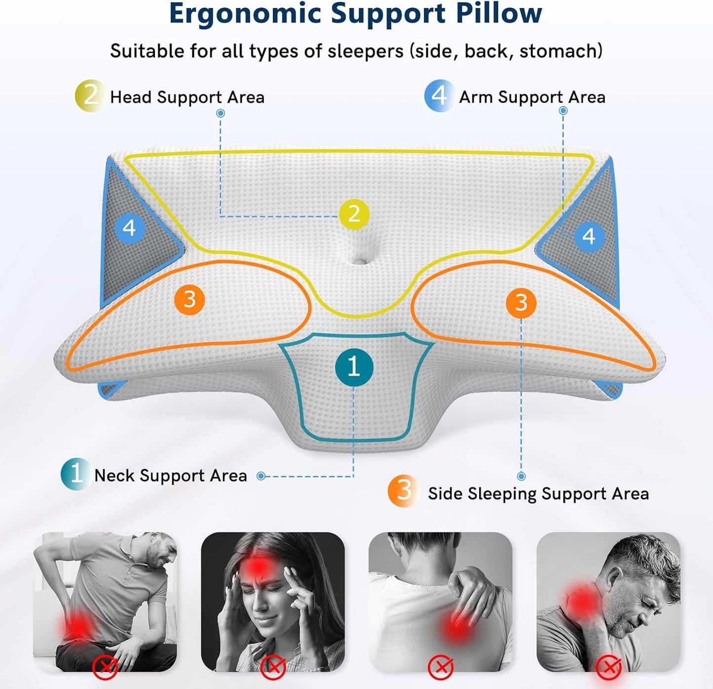 Cervical Neck Pillow for Pain Relief