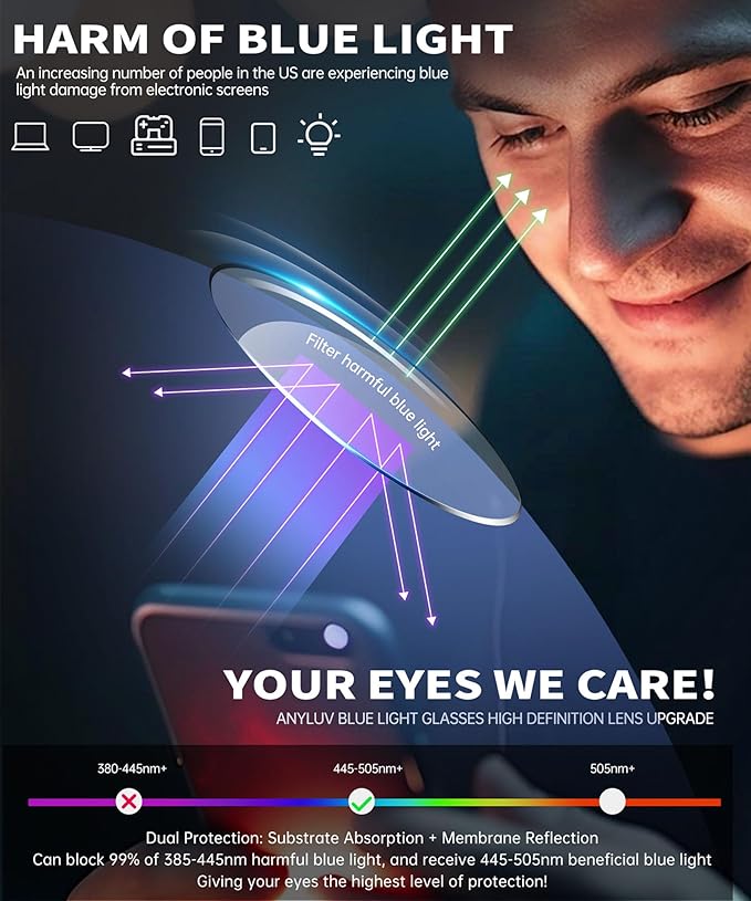 ANYLUV Blue Light Glasses for Women/Men, Black - Max Protection