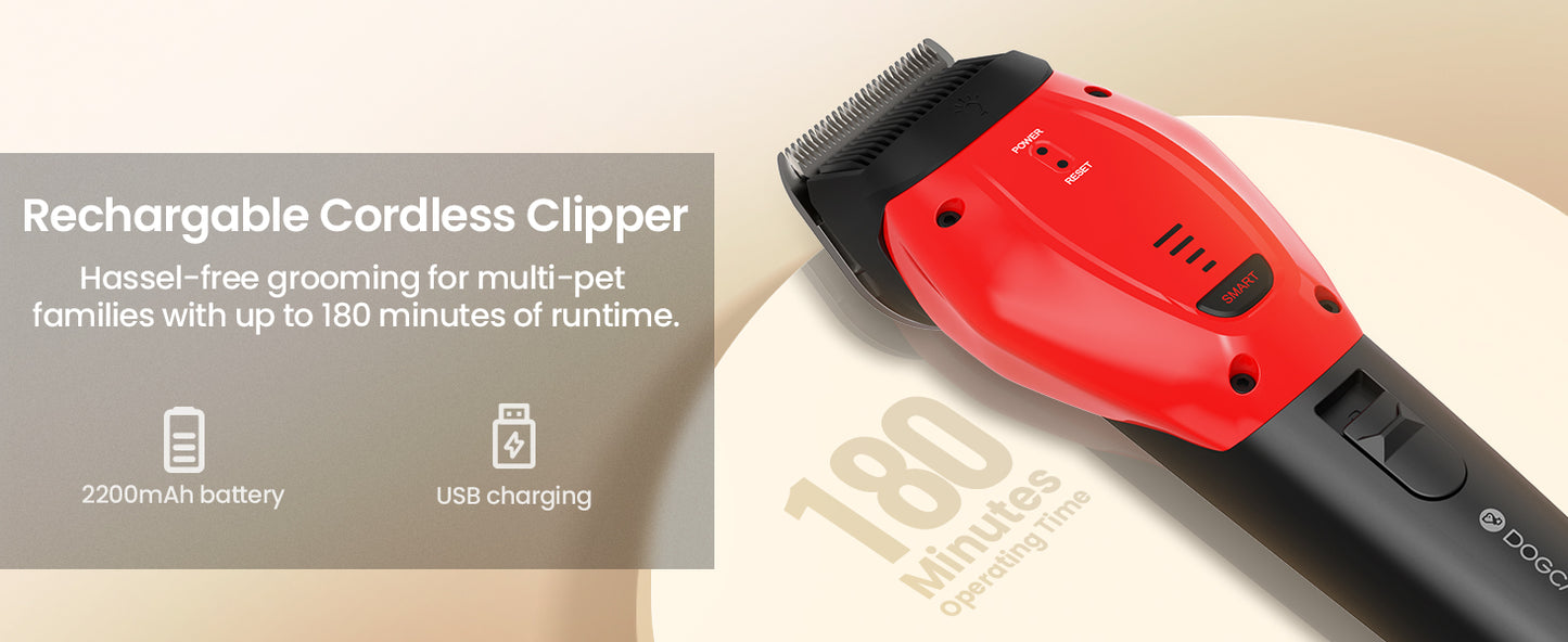 Dog Clippers for Grooming with 3 Speeds