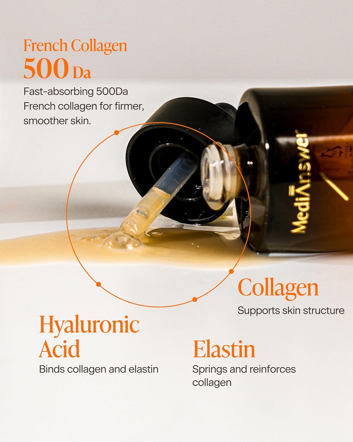 Vita Collagen Logic Ampoule - Korean Face Serum with 500Da French Collagen