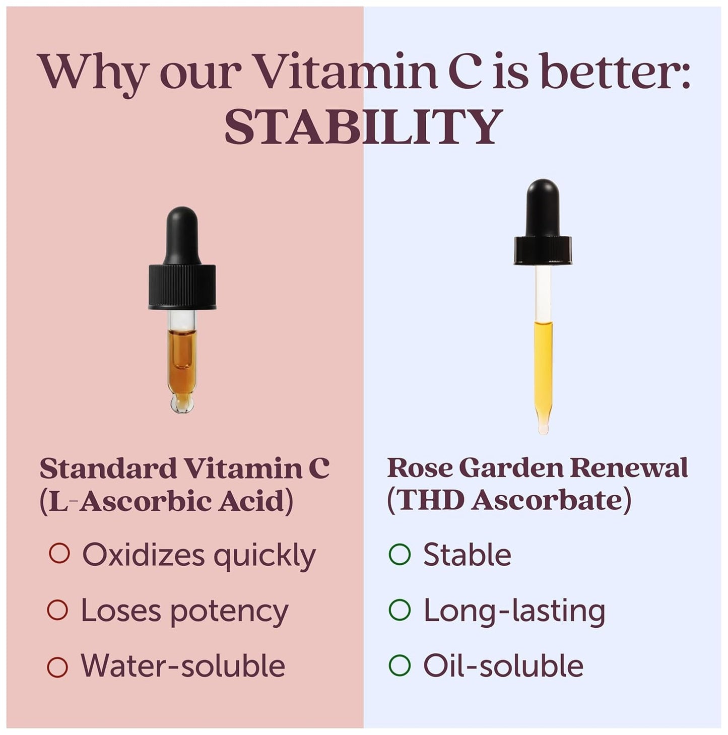 Cosmette Rose Garden Renewal - Anti-Aging