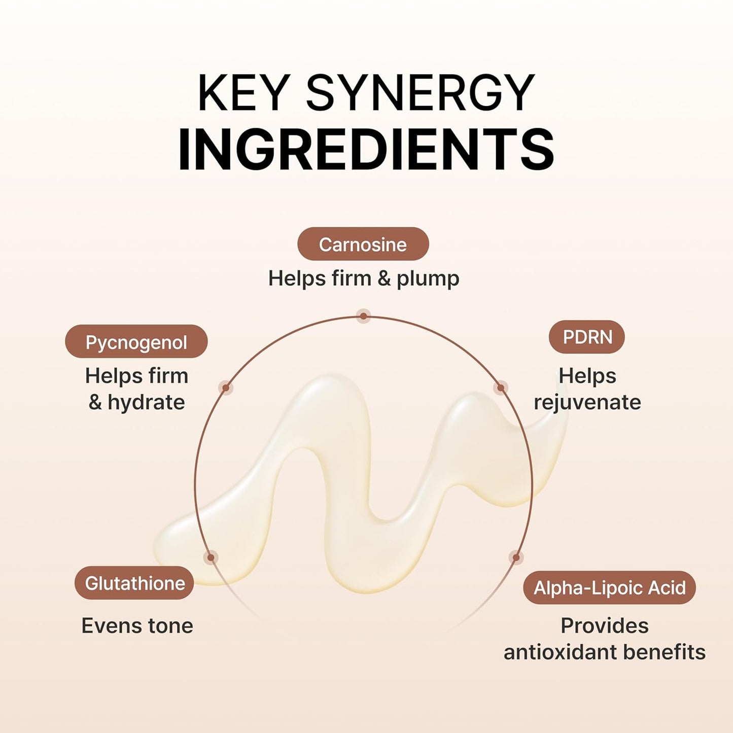 Siore NMN Intensive Serum