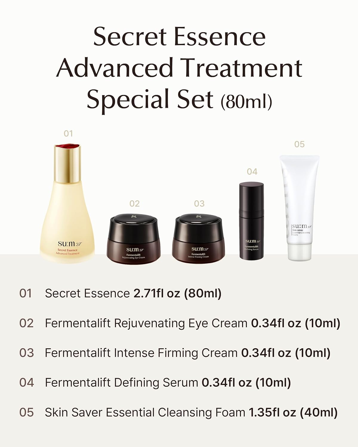 SU:M Secret Essence Advanced Treatment Special Set (2.7 fl oz) (5-piece set)