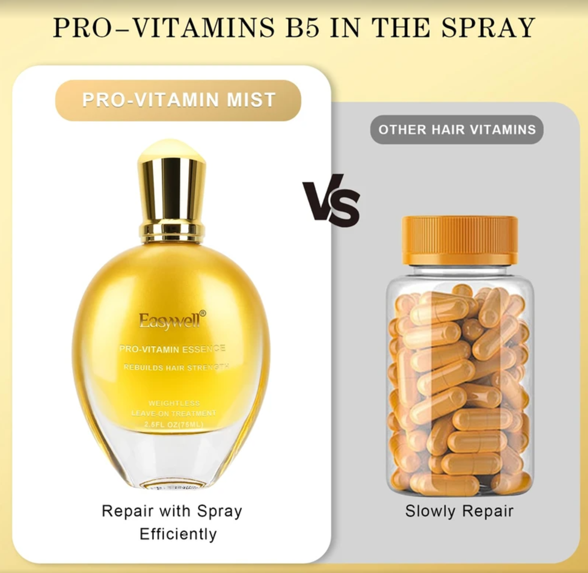 EASYWELL Pro-Vitamin B5 Hair Repair Spray