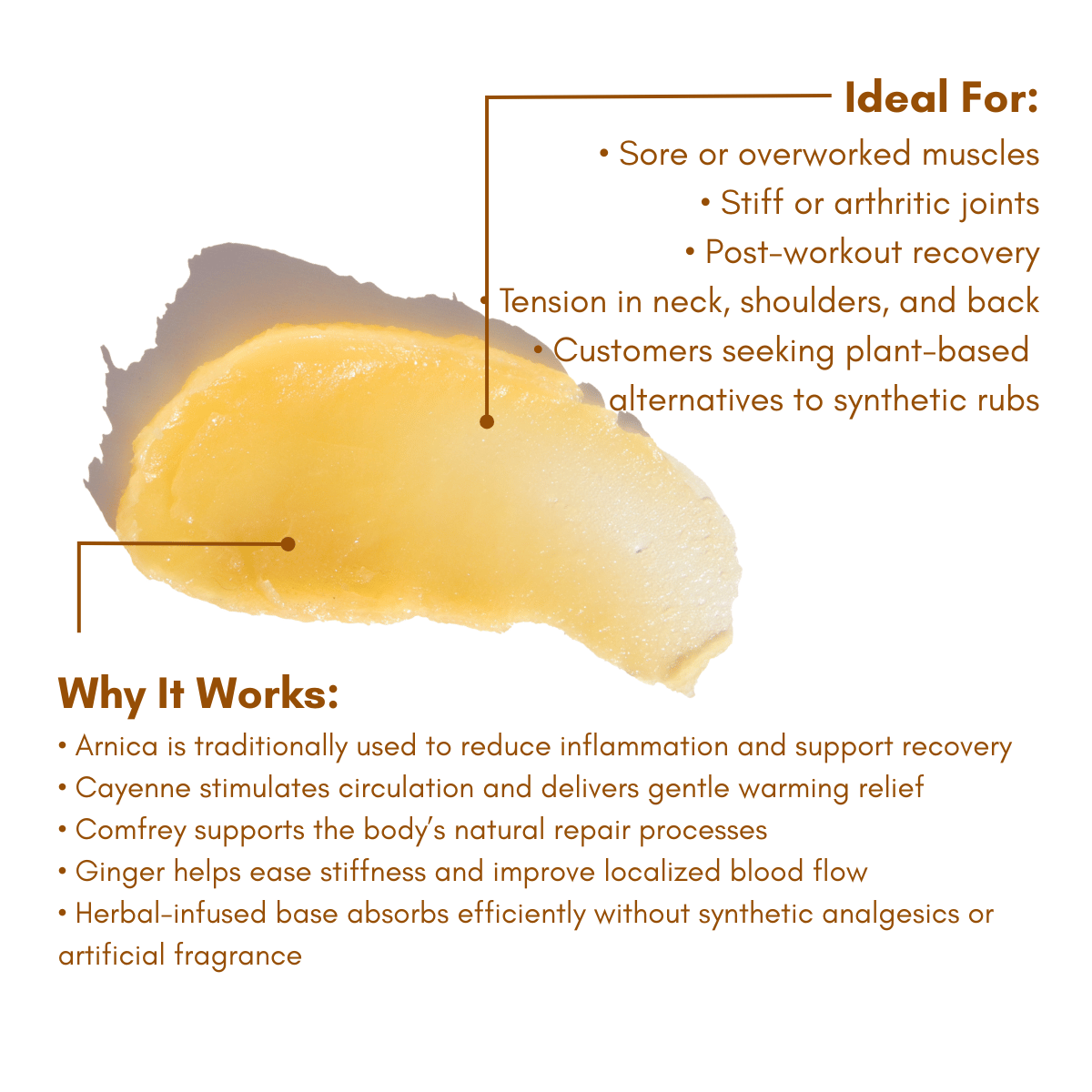 Muscle Joint Salve