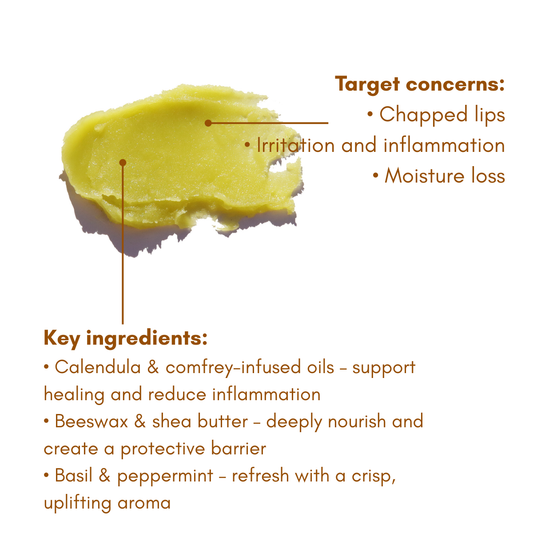 Basil Mint Lip Balm
